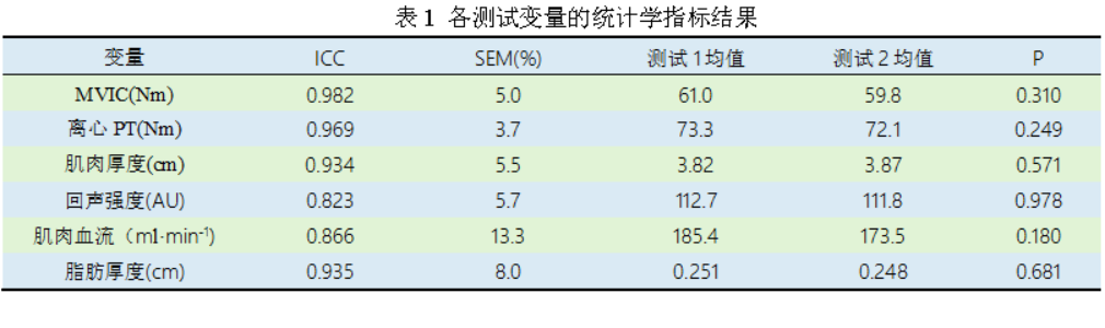 a0cd3c2dc46d4663a375649e714ae001.png image.png